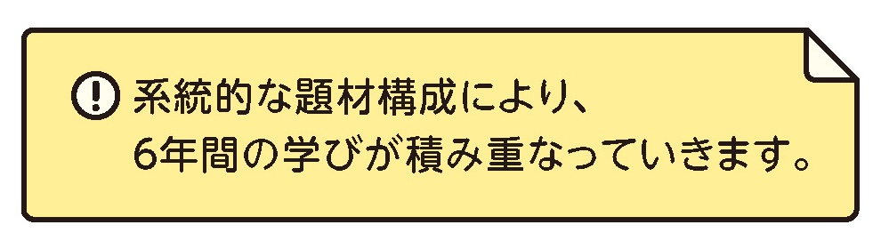 系統的な題材構成により、6年間の学びが積み重なっていきます。