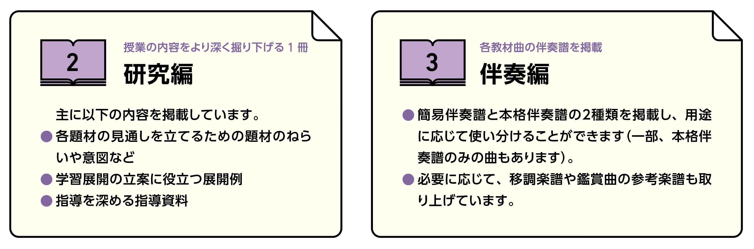 2 研究編(授業の内容をより深く掘り下げる1冊)
主に以下の内容を掲載しています。
・各題材の見通しを立てるための題材のねらいや意図など
・学習展開の立案に役立つ展開例
・指導を深める指導資料
3 伴奏編(各教材曲の伴奏譜を掲載)
・簡易伴奏譜と本格伴奏譜の2種類を掲載し、用途に応じて使い分けることができます(一部、本格伴奏譜のみの曲もあります)。
・必要に応じて、移調楽譜や鑑賞曲の参考楽譜も取り上げています。
