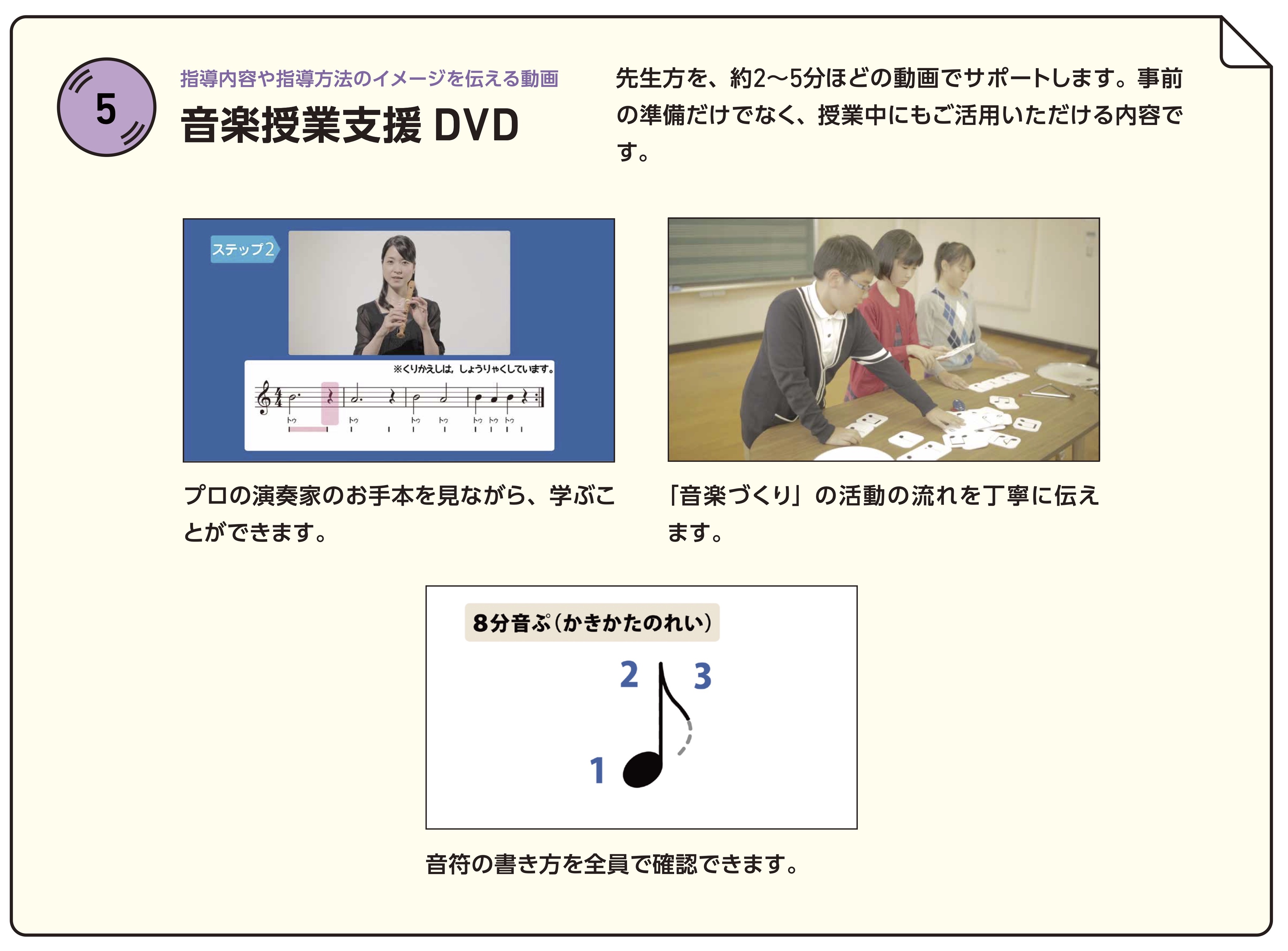 5 音楽授業支援DVD(指導内容や指導方法のイメージを伝える動画)
先生方を、約2~5分ほどの動画でサポートします。事前の準備だけでなく、授業中にもご活用いただける内容です。
プロの演奏家のお手本を見ながら、学ぶことができます。
「音楽づくり」の活動の流れを丁寧に伝えます。
音符の書き方を全員で確認できます。
