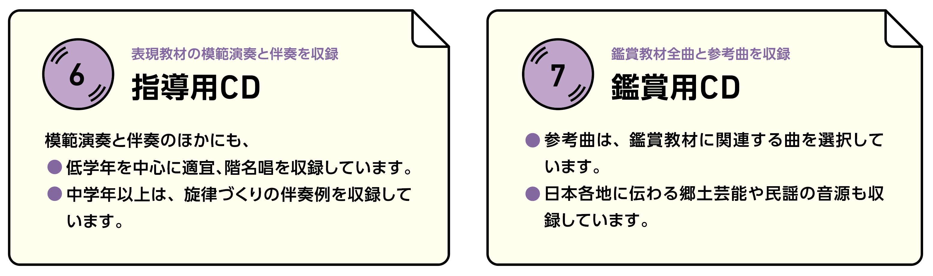 6 指導用CD(表現教材の模範演奏と伴奏を収録)
模範演奏と伴奏のほかにも、
・低学年を中心に適宜、階名唱を収録しています。
・中学年以上は、旋律づくりの伴奏例を収録しています。
7 観賞用CD(鑑賞教材全曲と参考曲を収録)
・参考曲は、鑑賞教材に関連する曲を選択しています。
・日本各地に伝わる郷土芸能や民謡の音源も収録しています。