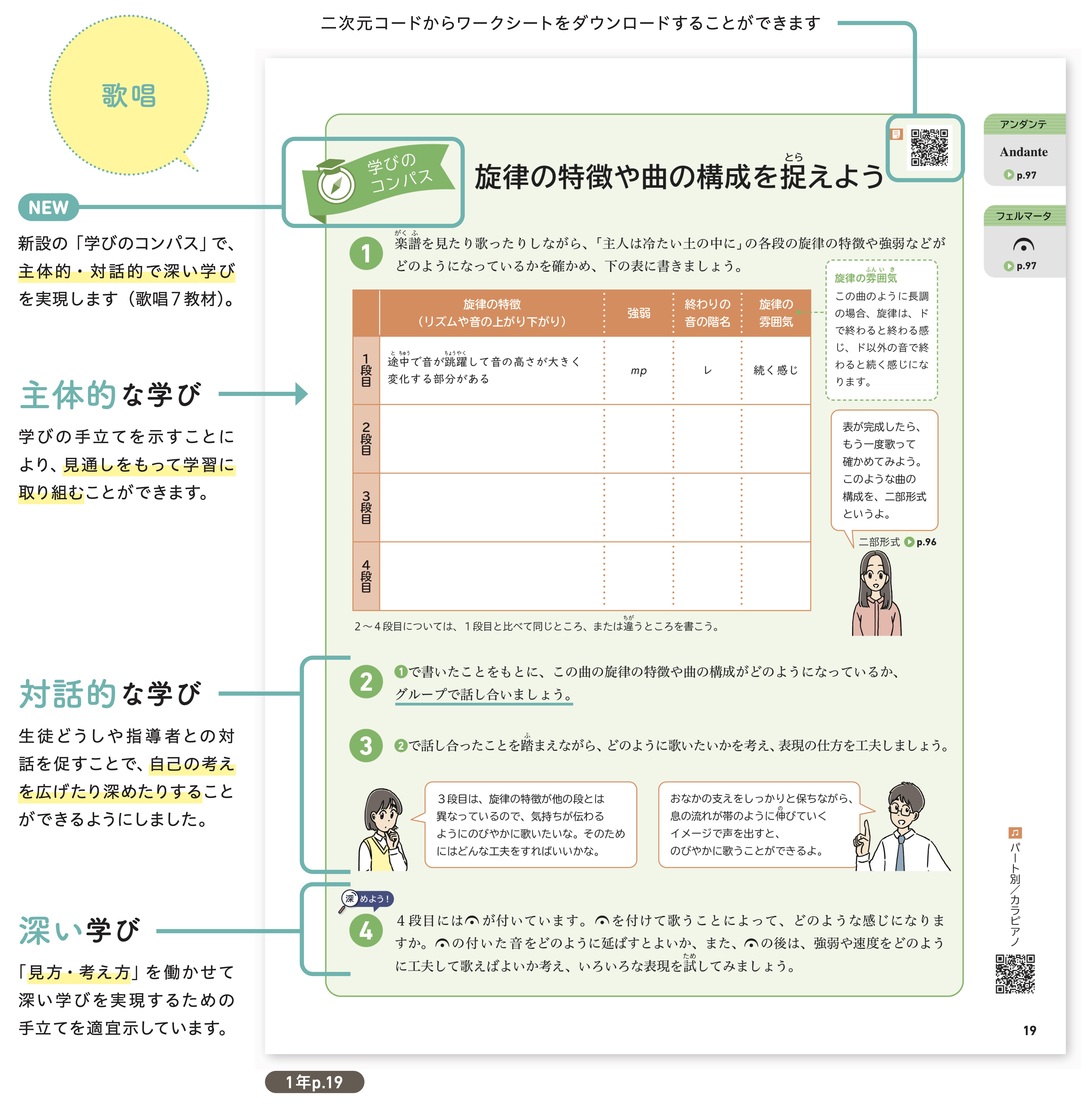 主体的・対話的で深い学びの実現に向けた手立てを示しました