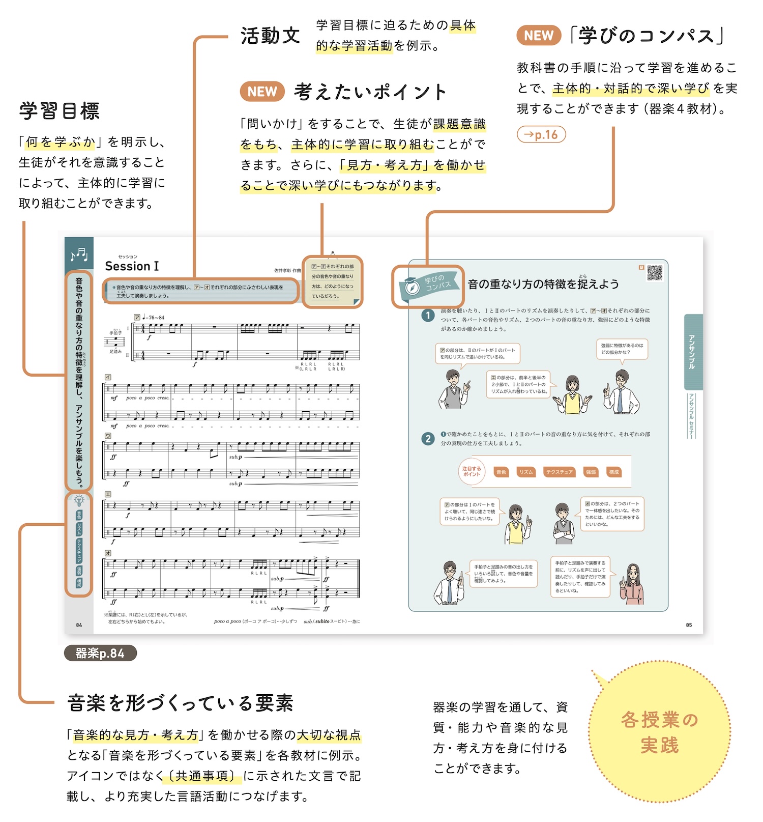 分かりやすい紙面構成で、確実な学びを実現します