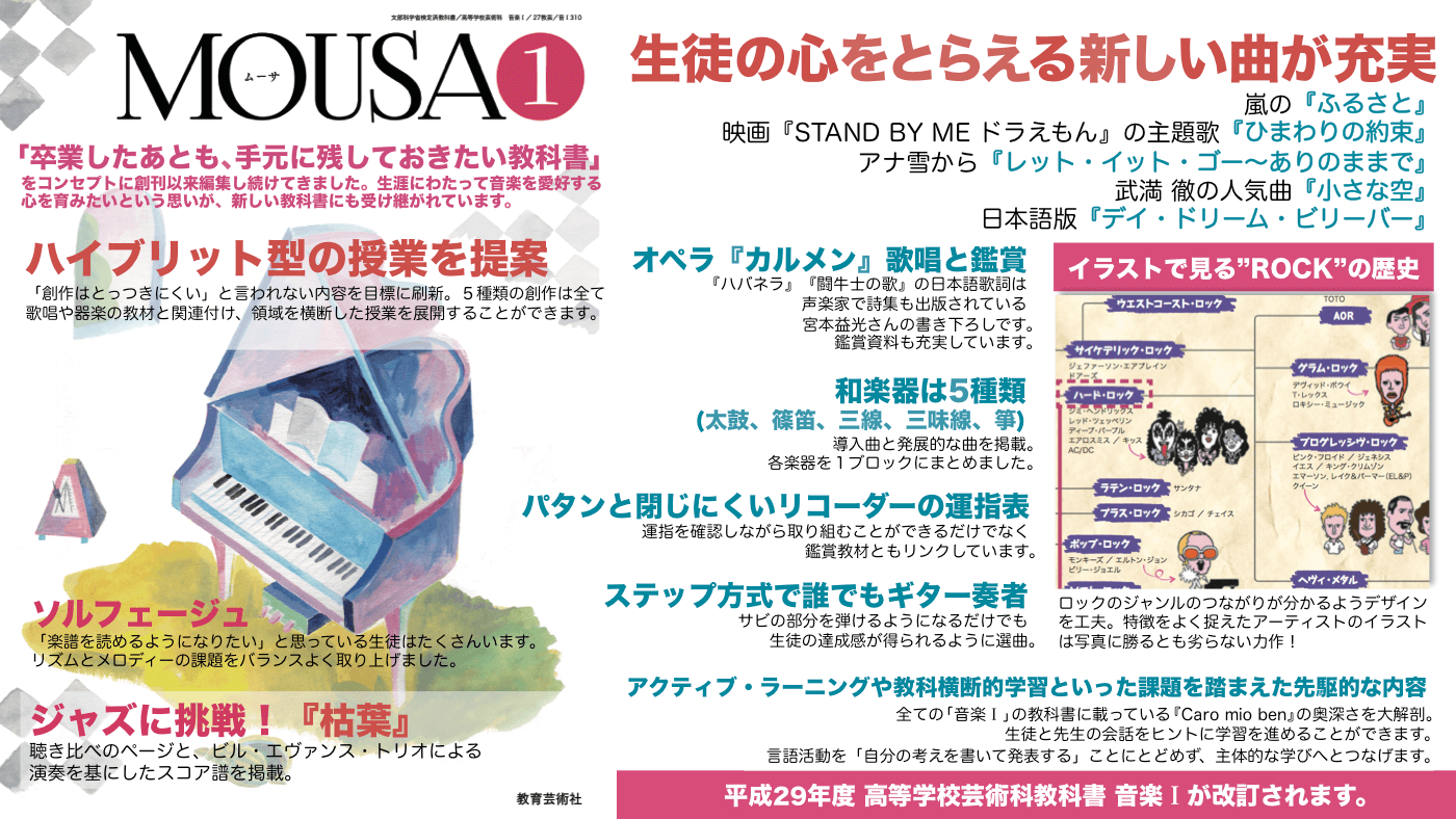 Mousa1（平成29年度）